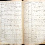 images/church_records/BIRTHS/1829-1851B/220 i 221
